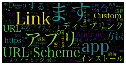 word cloud